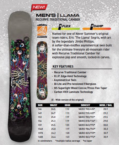 Never Summer Llama Tavola Snowboard Uomo New 2025/2026