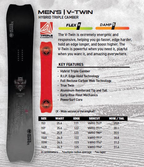 Never Summer V Twin Tavola Snowboard Uomo New 2025/2026