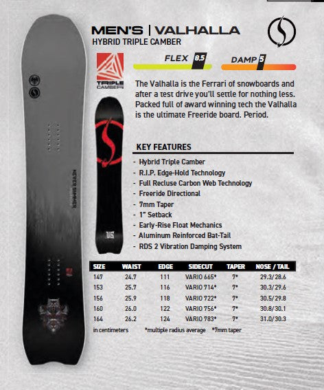 Never Summer Valhalla Tavola Snowboard Uomo New 2025/2026
