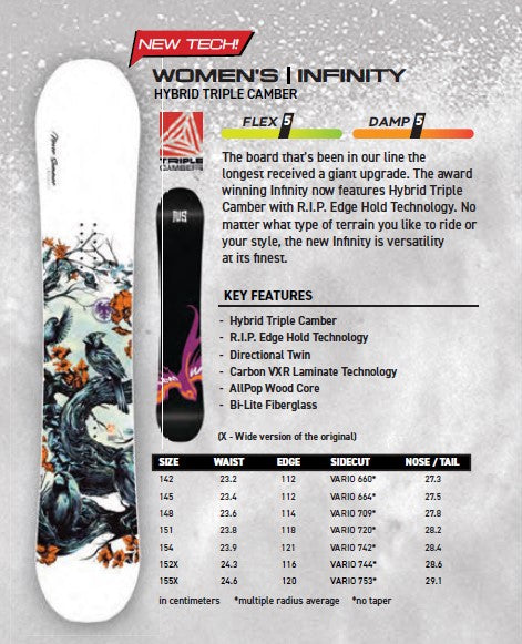Never Summer Infinity Tavola Snowboard Donna New 2025/2026