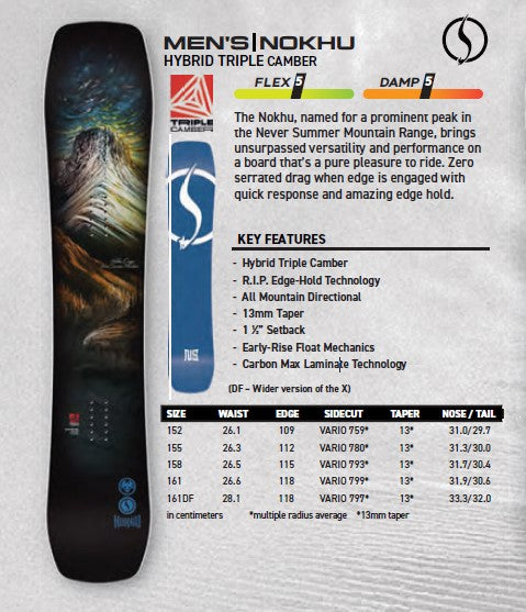 Nokhu Tavola Snowboard Uomo New 2025/2026